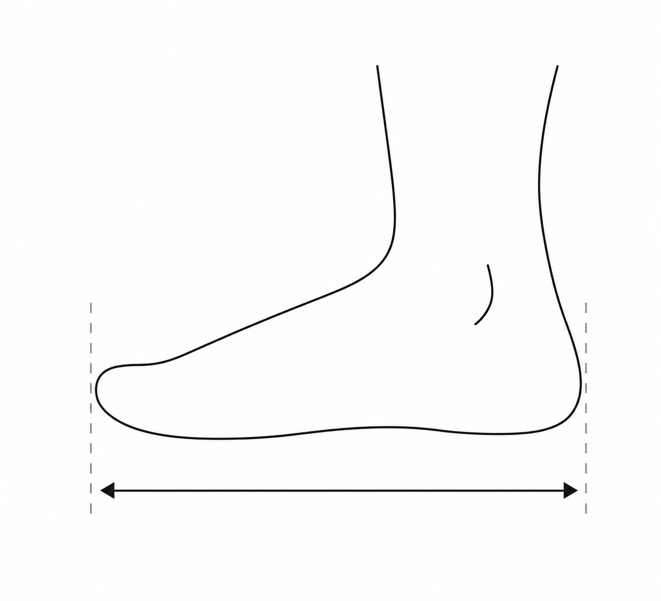 Diagram över fotmått